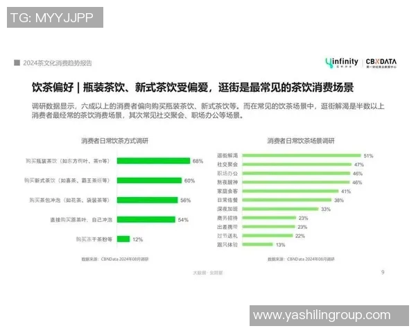茶文化与健康生活的融合：探索茶行为中心的现代意义与发展趋势