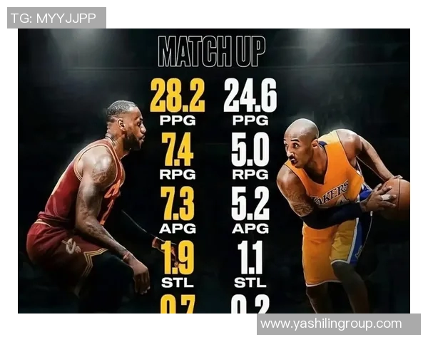 科比职业生涯统计数据详解：得分、助攻、篮板、荣誉全方位分析