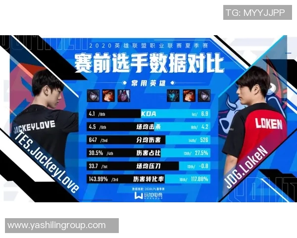 赛后分析：JDG与TES在团队协作中的优劣势对比与启示