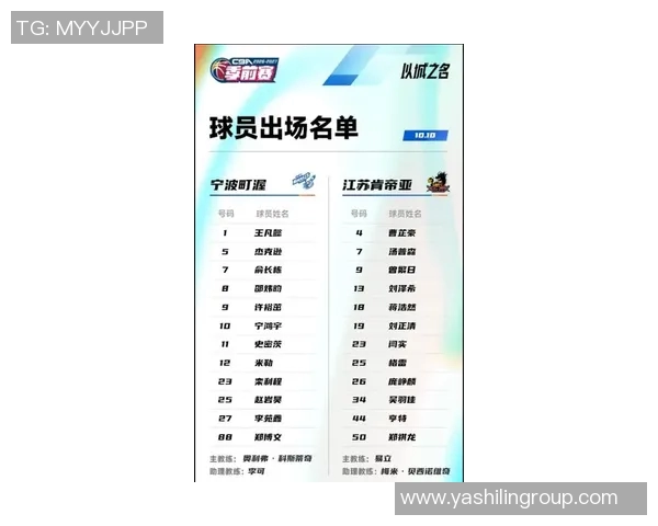 南京篮球队荣登全国篮球比赛经验排行榜第二名的背后故事